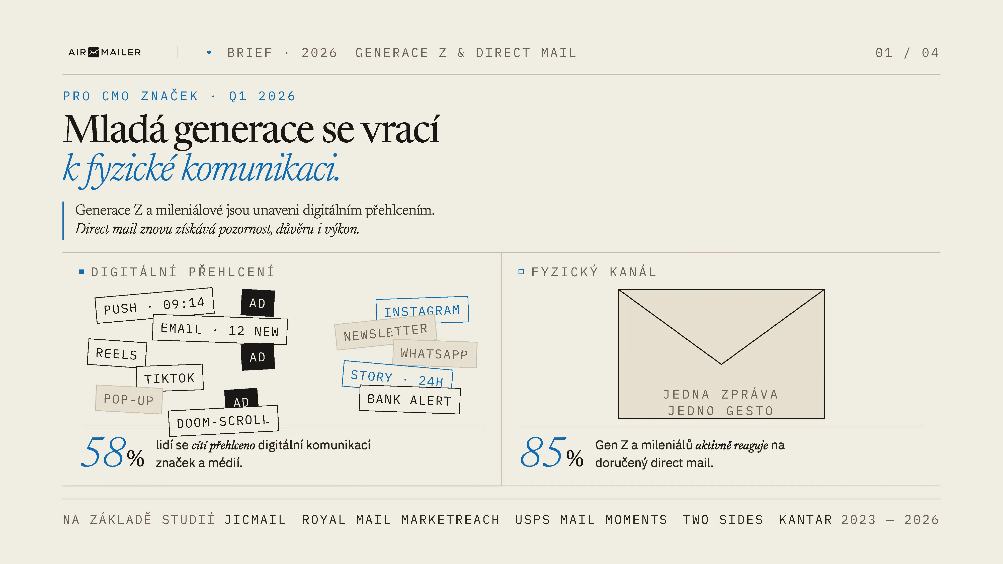Mladá generace se vrací k fyzické komunikaci