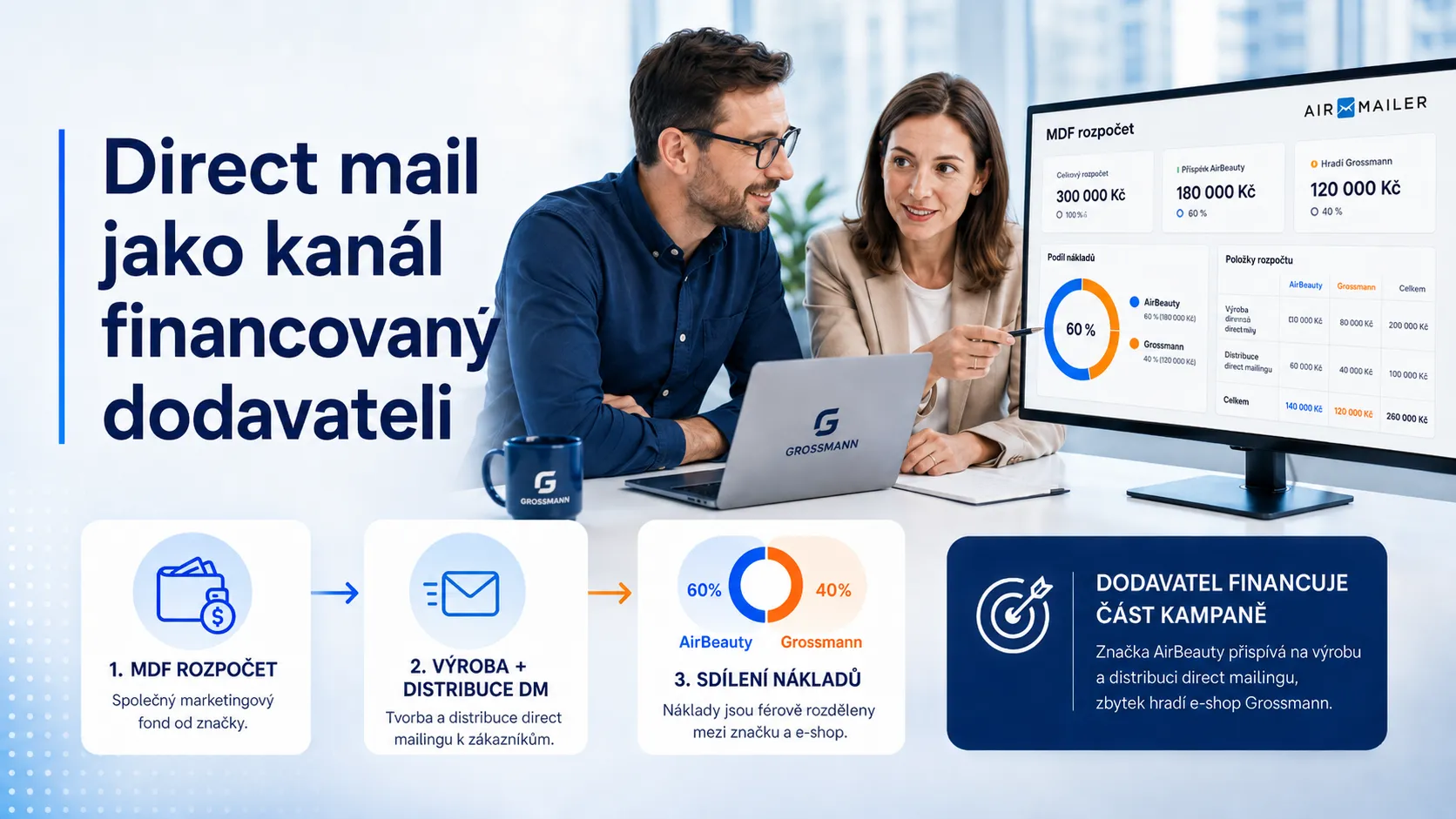DM-financed-by-suppliers-post
